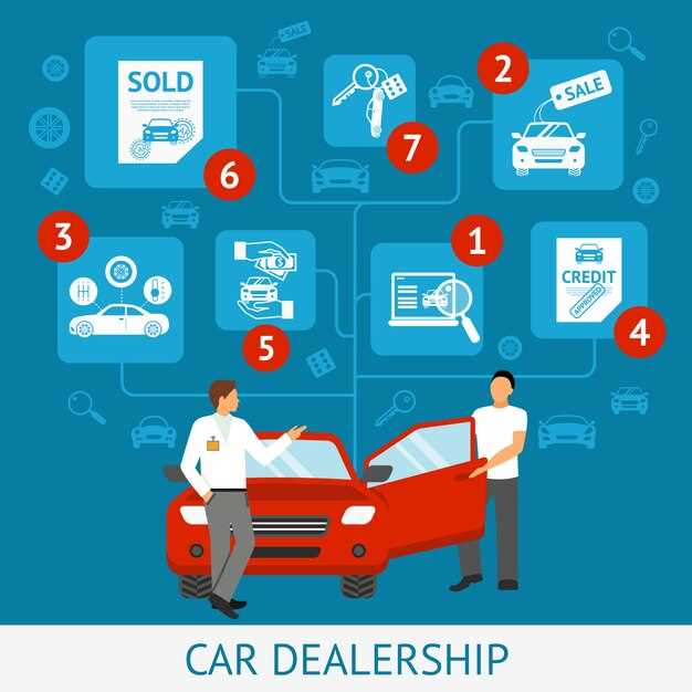 Benefits of Certified Pre-Owned Cars