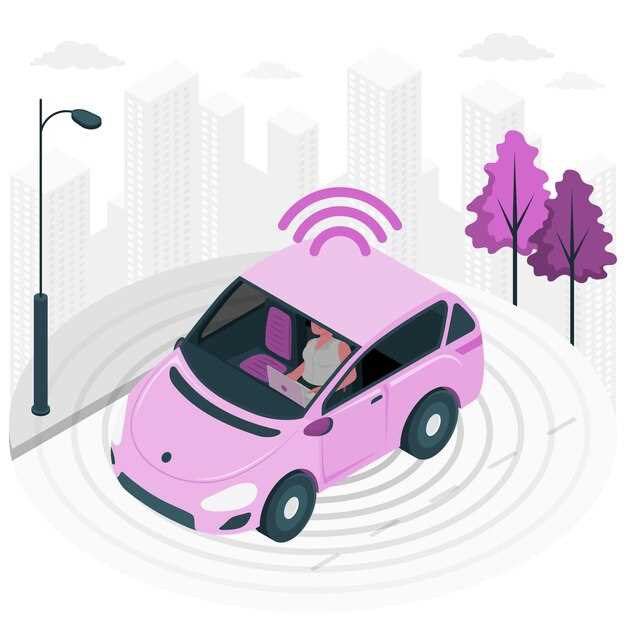 Impact of Self-Driving Cars on Urban Mobility